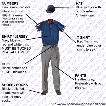 Umpire Dress Code